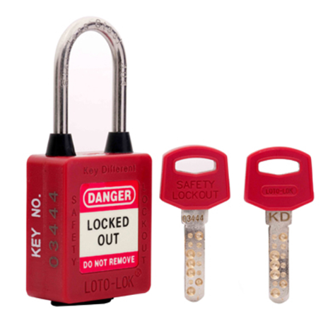 3PTPRKDMKR40 Padlock