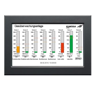 CANline Touch-Display